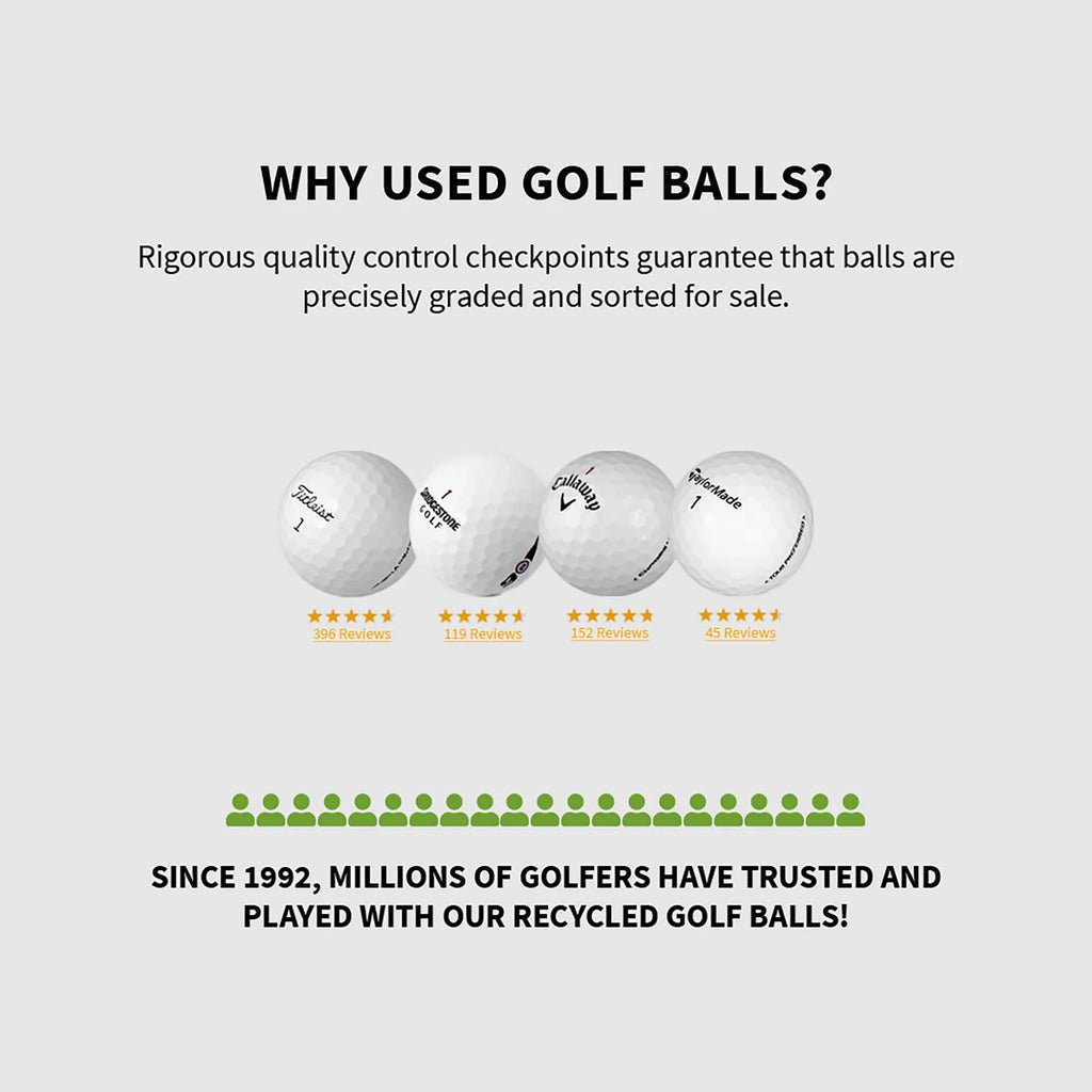 Q-Star Golf Balls, Mint Quality, 36 Pack, by Hunter Golf